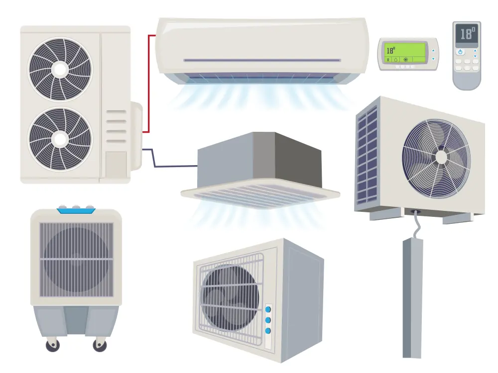 service image